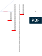 Ubs en El Plano