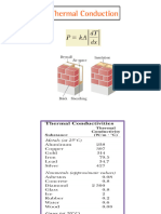 Thermodynamic Es