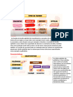 Resumo de Histo e Embrio