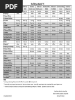 Asphalt Super Late Model Setup Guide | PDF | Vehicle Technology | Land ...