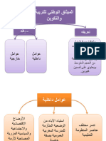 تلخيص الميثاق الوطني للتربية والتكوين PDF