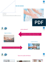 Higiene de Manos - Inducción Práctica 2024