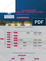 Matriz de Comunicaciones Febrero 2024