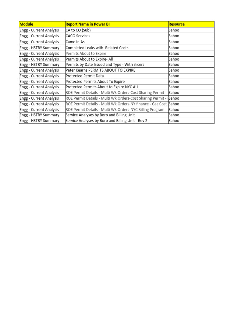 Report List | PDF