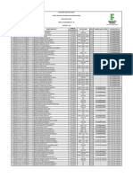 1 Salinas - Resultado Final - Integrado - Agropecuária Ac