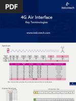 4G Air Interface: Itelcotech