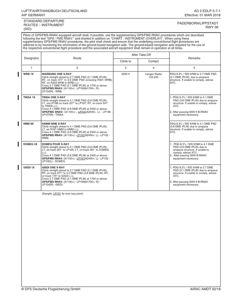Ad 2 edlp 5 7 1 standard departure routes instrument sid rwy 06