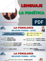 FONÉTICA teoría-22518410438