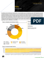 Carteira Destemida (Agressiva)