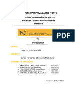 T2 Infografia, Derecho Empresarial I