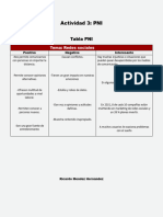 Actividad 3