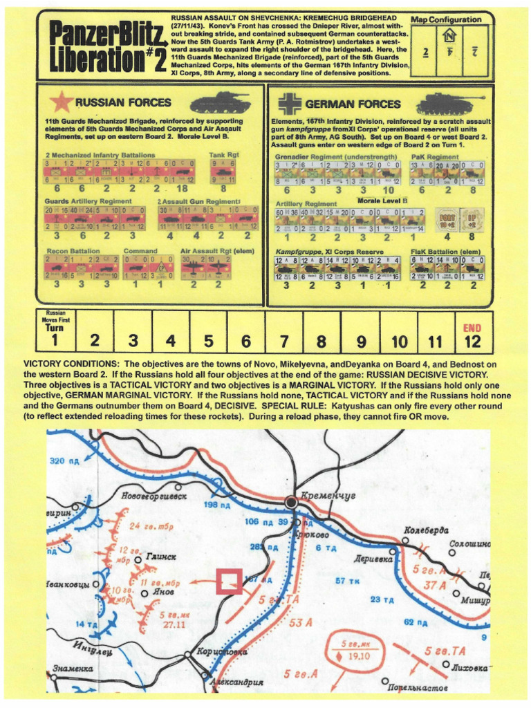 PB Liberation Scenarios | PDF