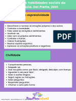 Principais Habilidades Sociais Da Infância. Del Prette, 2001