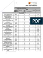 Plan de Estudios PED