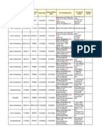 Retest Site