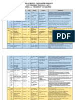 Jadwal Seminar Proposal Februari 2024