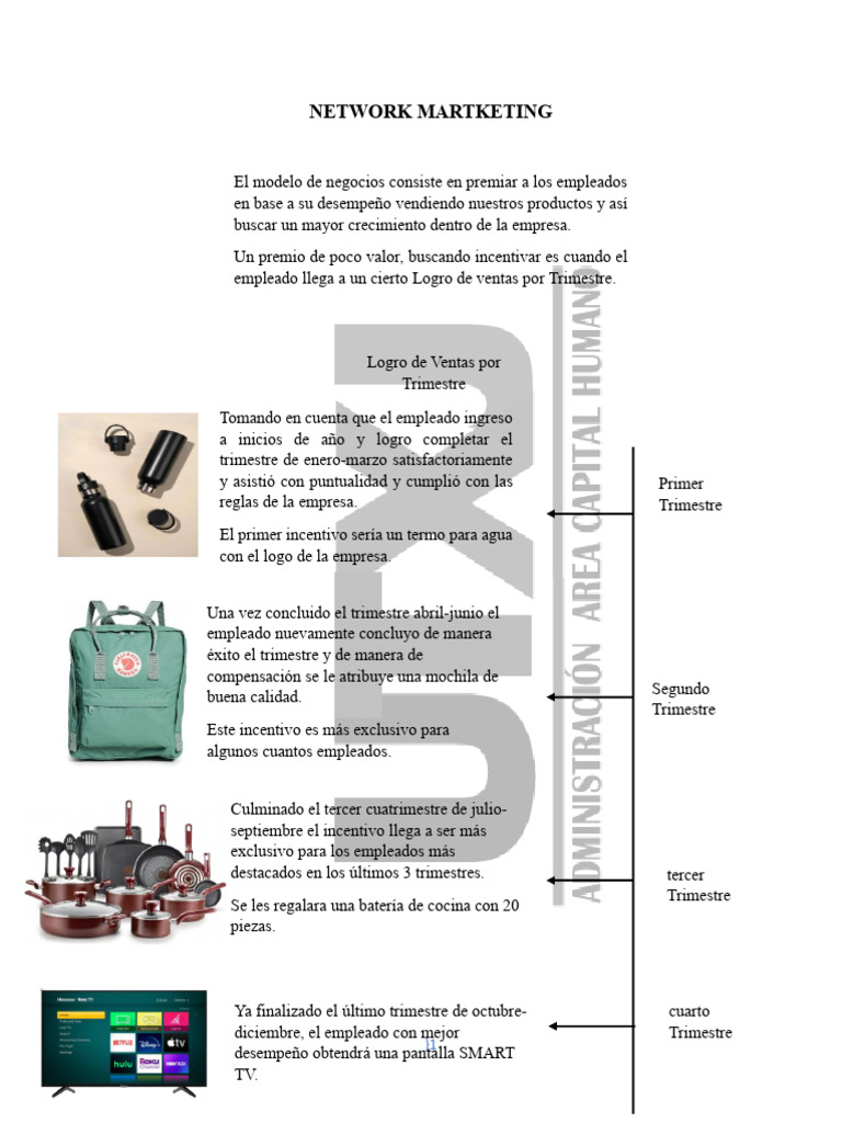 Network Marketing Pdf