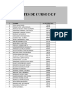 Curso de Fortalecimiento de Las y Los Integrantes SPF