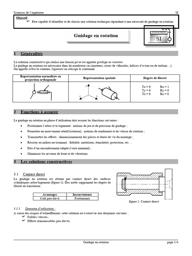 Solutions de guidage en rotation | PDF