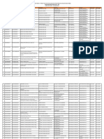 Senarai Produk Yang Diluluskan Dalam PBKD380 5 Januari 2023 Website