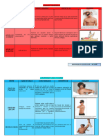 Tabela de Manobras de Ortop