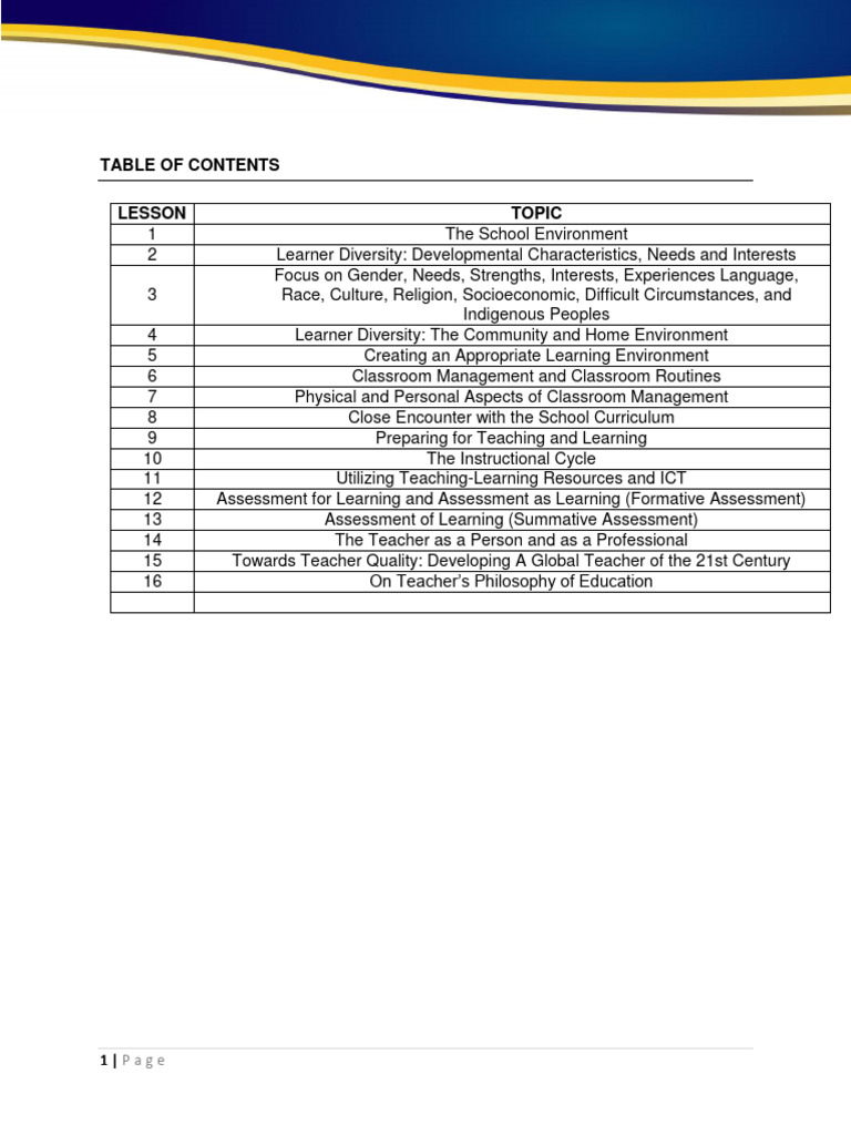 Fs 1 Learning Module Raro Ranran M Pdf Classroom Management