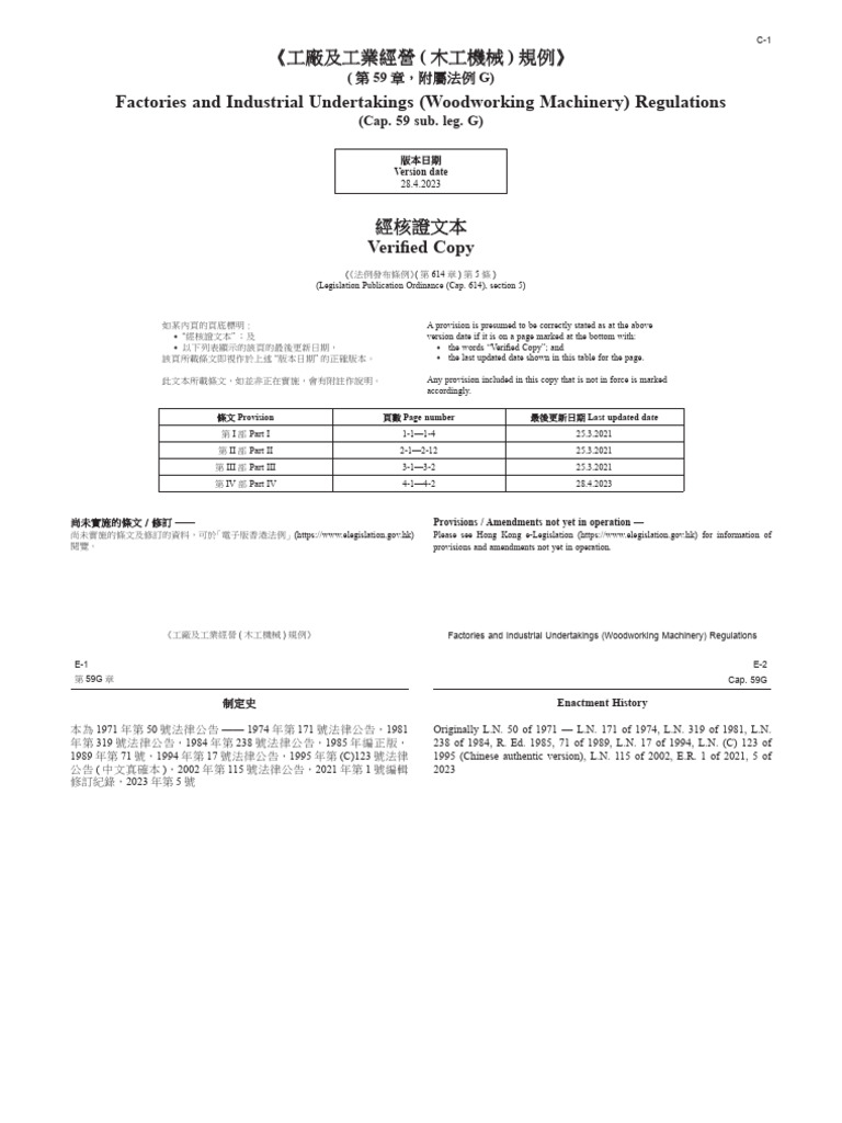 Cap 59G Factories and Industrial Undertakings (Woodworking Machinery ...