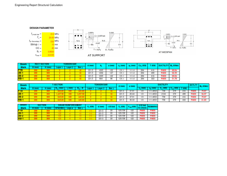 Beam Analysis Pdf