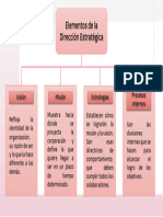 Mapa Concep - Ramirez Diana