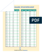 52 Weeks Ipon Challenge Five Pesos Starting Amount Tracker