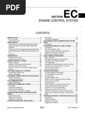 Nissan Pathfinder Ec Components Vehicle Parts