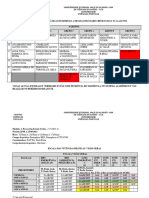 2023.2 Escala FINAL Vivências Práticas Estado Crítico