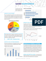 Gráfico de Setores