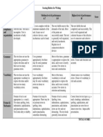 Scoring Rubric Writing