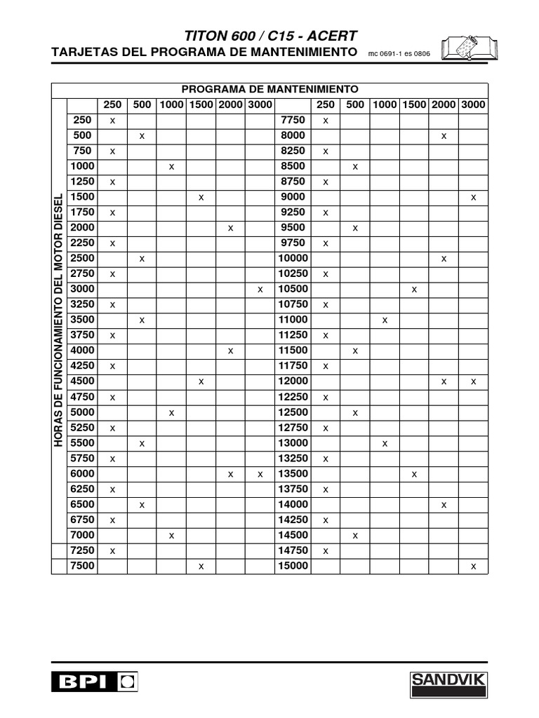 maintenance-program-cards-t600-c15-acert-es-0806-pdf-filtraci-n
