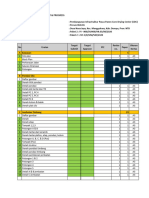 Monitoring Deliverable List & Progress DED