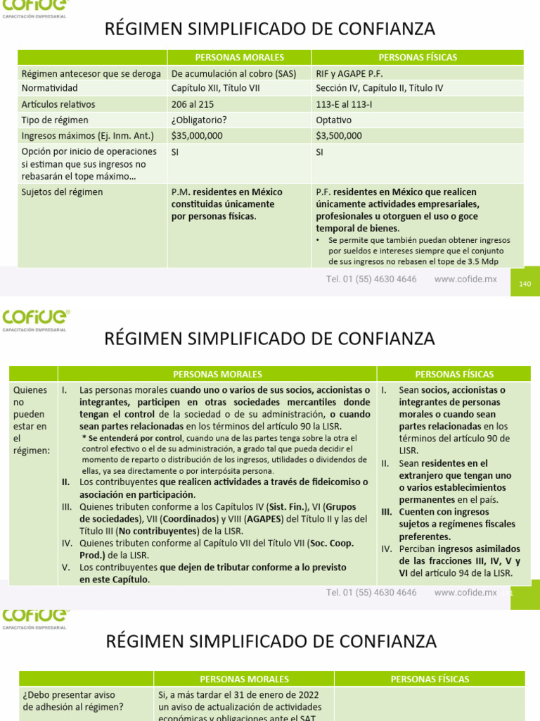 Tabla Regimen Simplificado De Confianza 2025 Movies