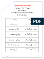 Inverse Laplace Transform Using First Shifting Theorem