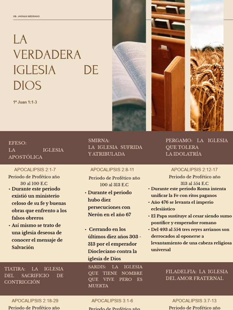 Historia de la Iglesia de Dios: Períodos y Desafíos | PDF | Iglesia ...