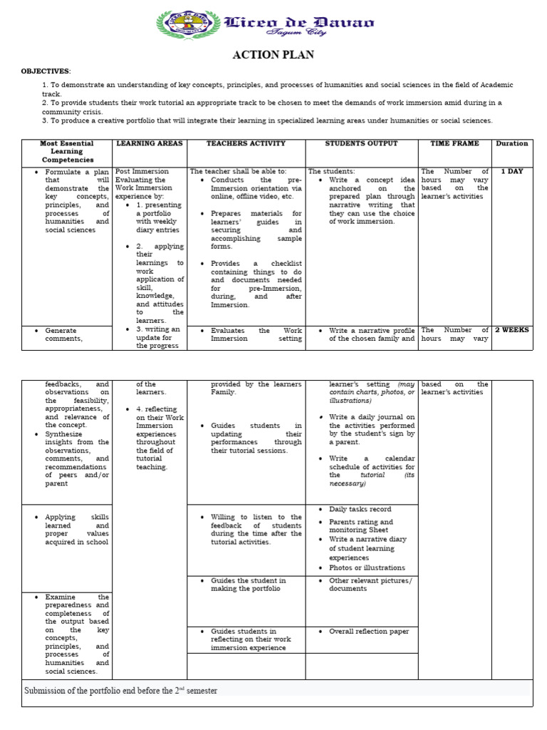Action Plan Pdf Learning Science