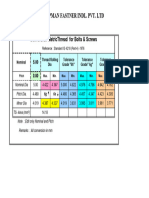 Metric Threads Convert