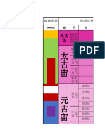 地球生命纪元表