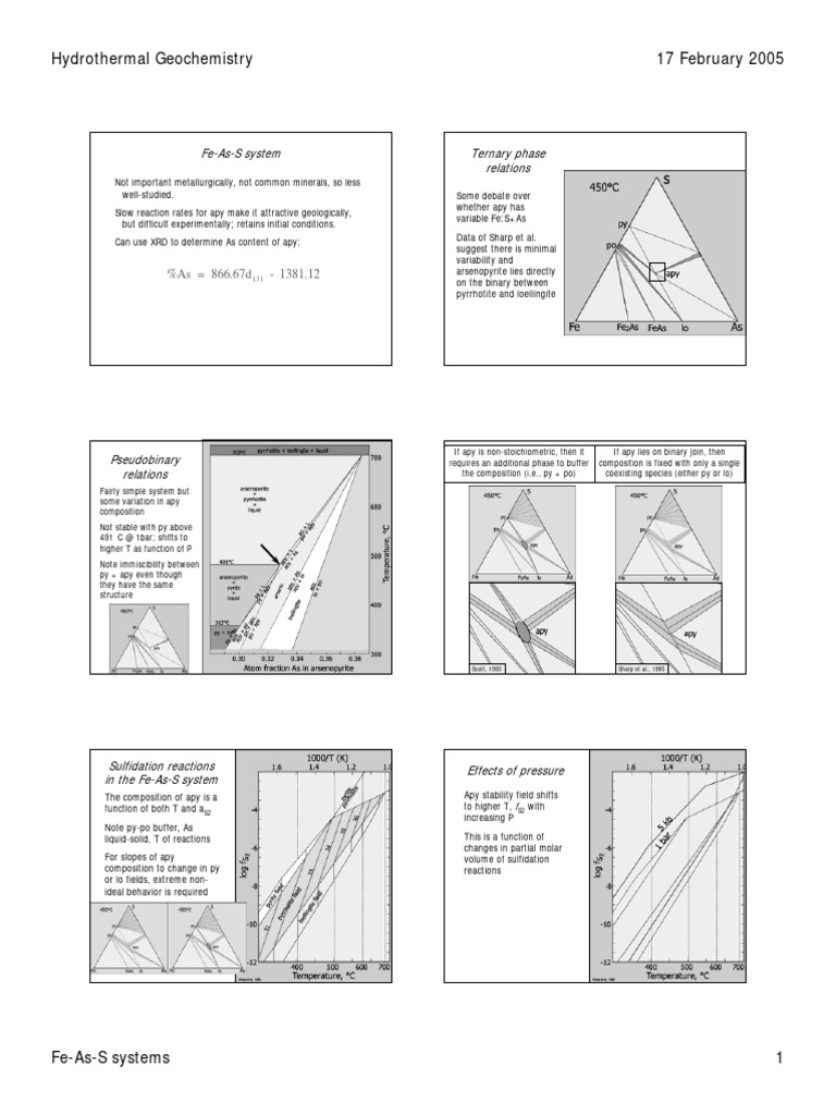 Hydrothermal Geochemistry 17 February 2005: Fe-As-S System Ternary ...