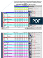 C8 Plot 2 - Baseline Work Programme Rev00 (Detail) - Updated As of 31 January 2024 1 1