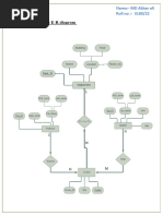 University Database E-R Diagram