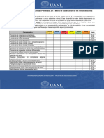 DB - Recurso para Actividad Ponderada 2.1 (Matriz de Clasificación)