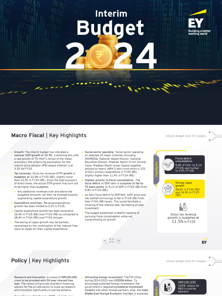 Interim Budget 2024 EY Highlights PDF Government Budget Balance
