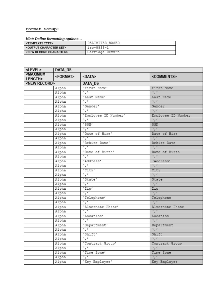 Etext Template Formatting Guide | PDF | Oral Communication | Telephony