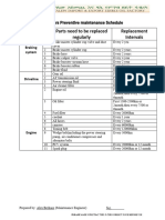 Toyota Platz Preventive Maintenance Schedule