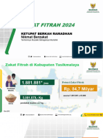 Zakat Fitrah 2024